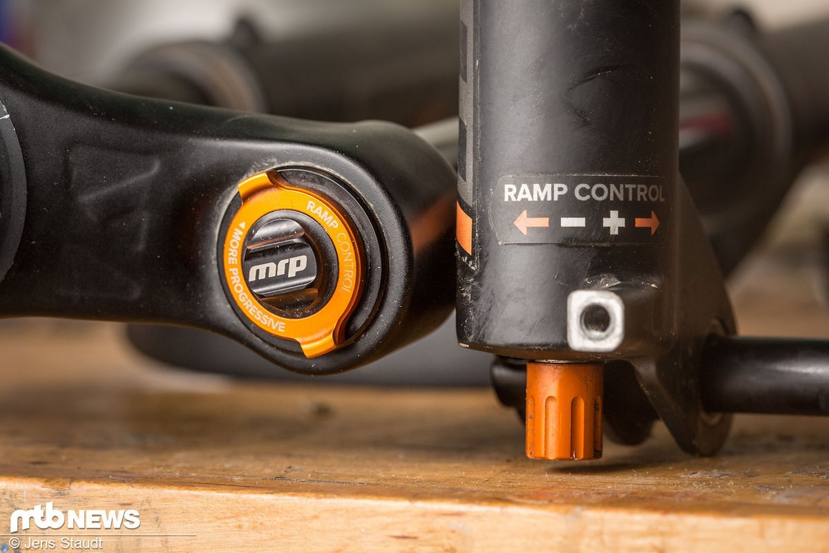 Highlight der Ribbon: Die Ramp Control Einheit zur externen Anpassung der Endprogression Highlight der Ribbon: Die Ramp Control Einheit zur externen Anpassung der Endprogression