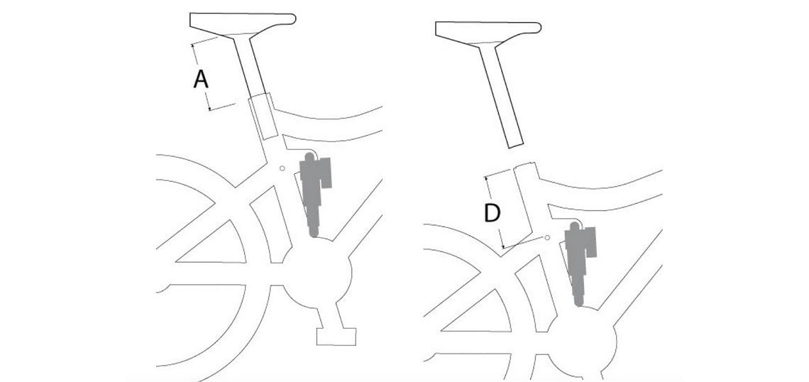 Fitguide Fox Transfer 175