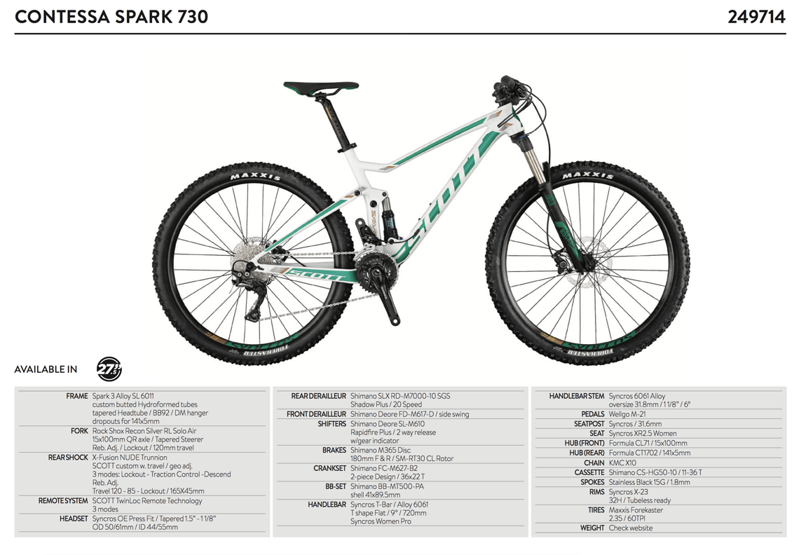 scott spark contessa 2020