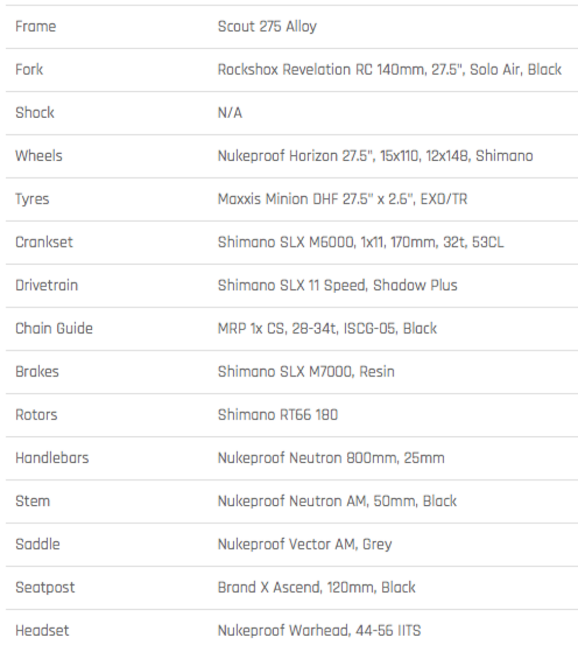 Nukeproof Scout 275 Comp