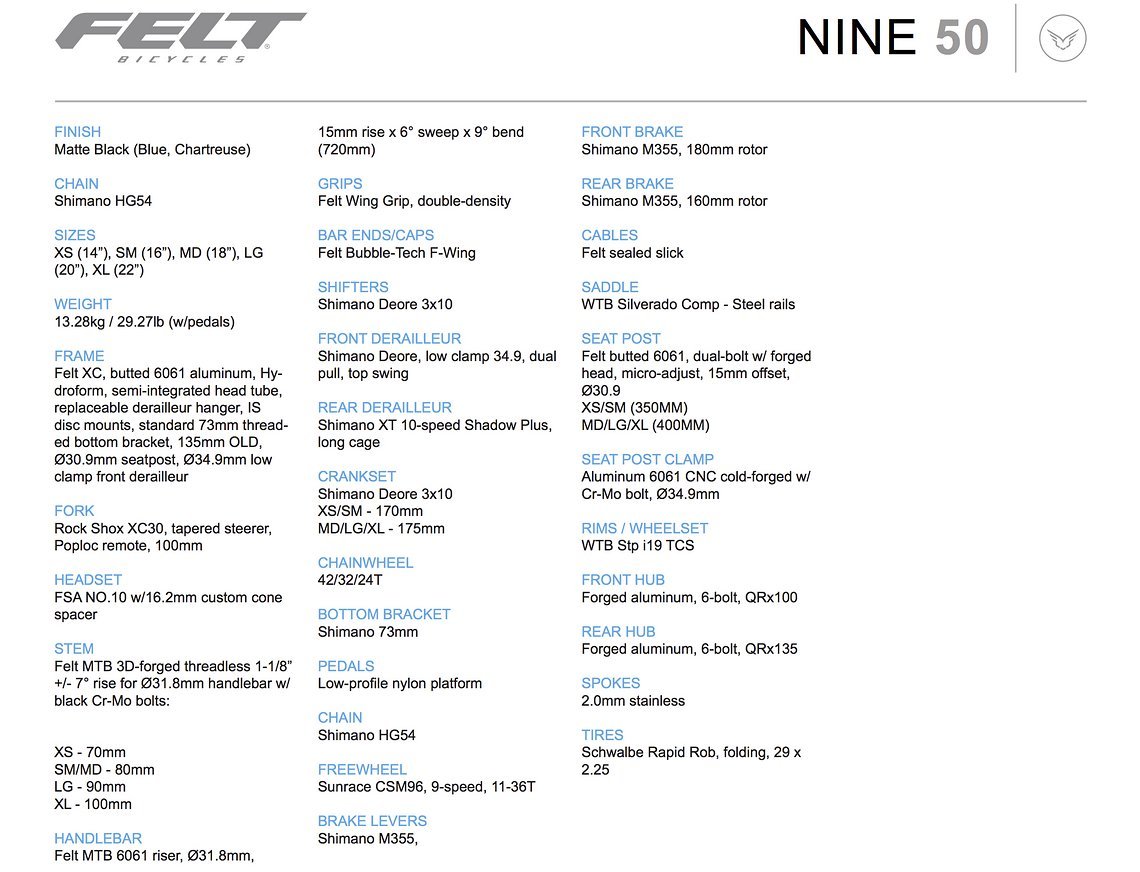 Felt Nine 50 – Ausstattung