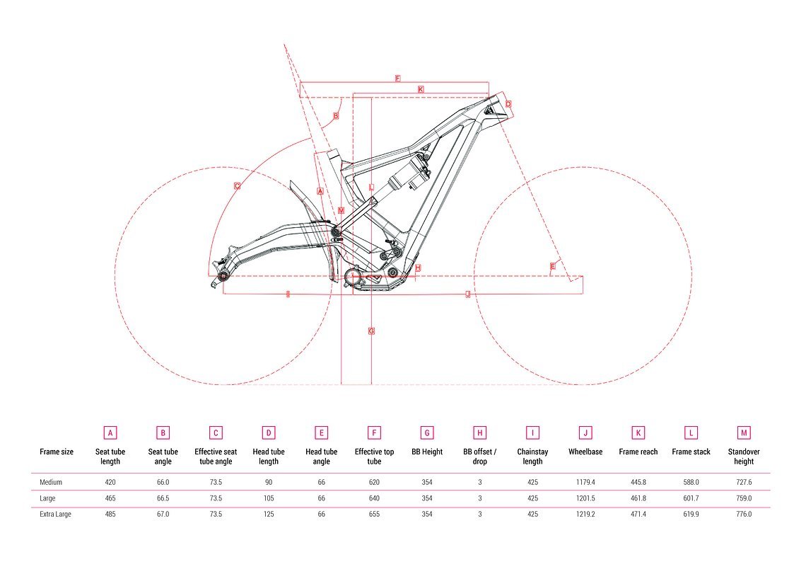 Die Geometrie des Polygon Square One EX