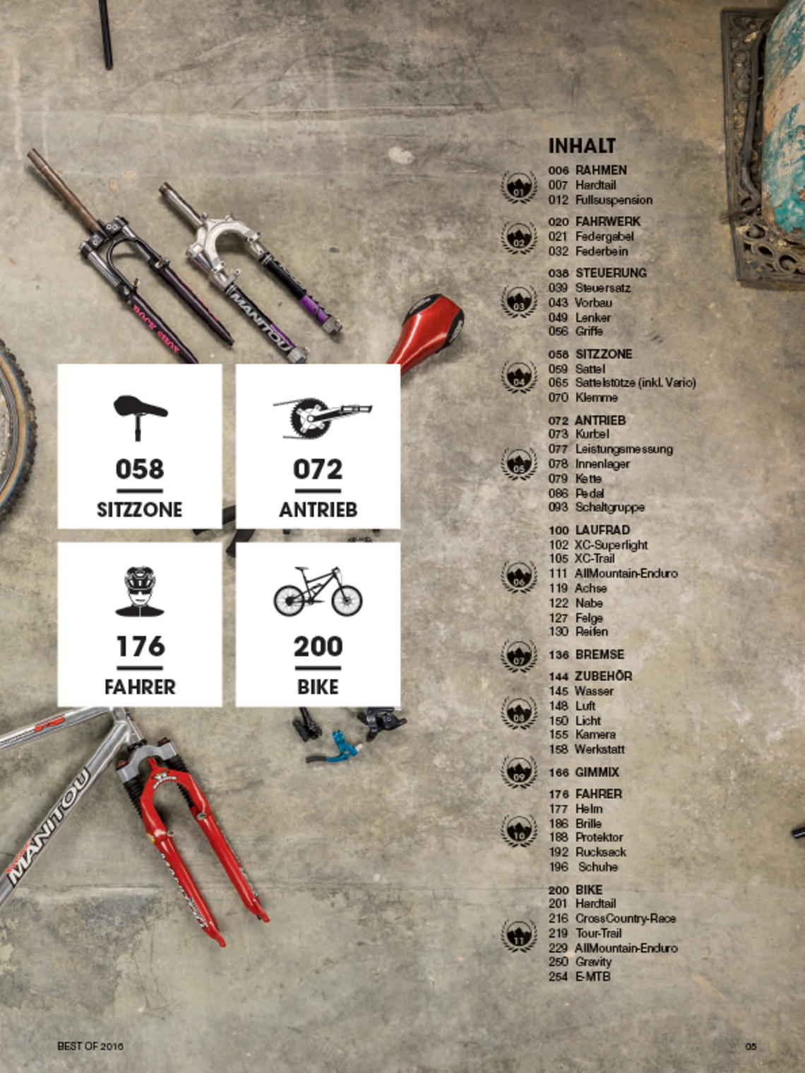 worldofmtb bestof Inhalt2
