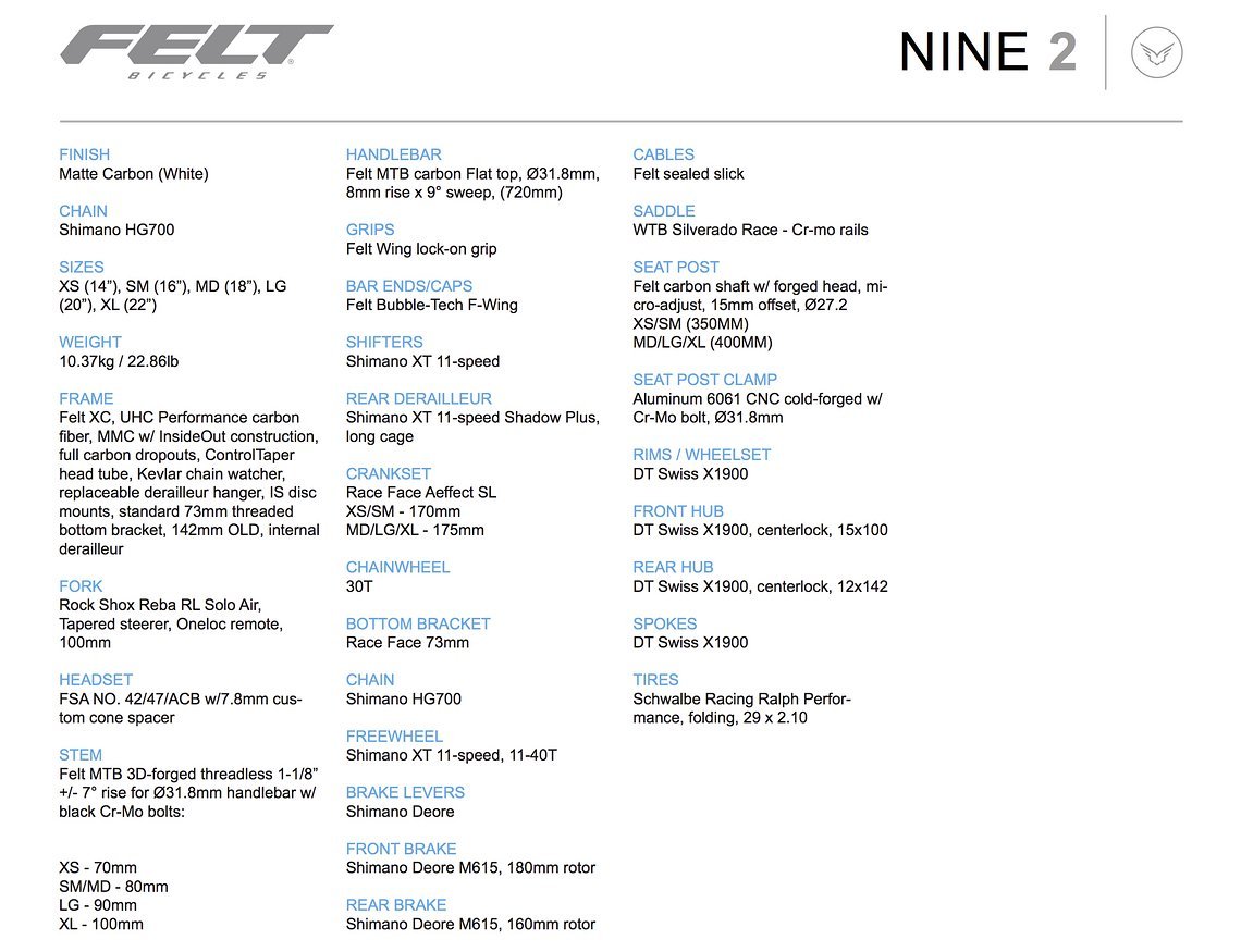 Felt Nine 2 – Ausstattung