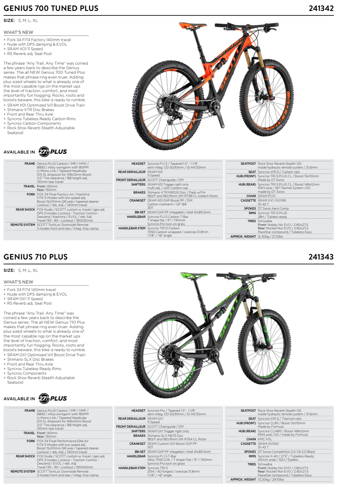 Komplettbikes: Scott Genius 700 Tuned Plus / 710 Plus