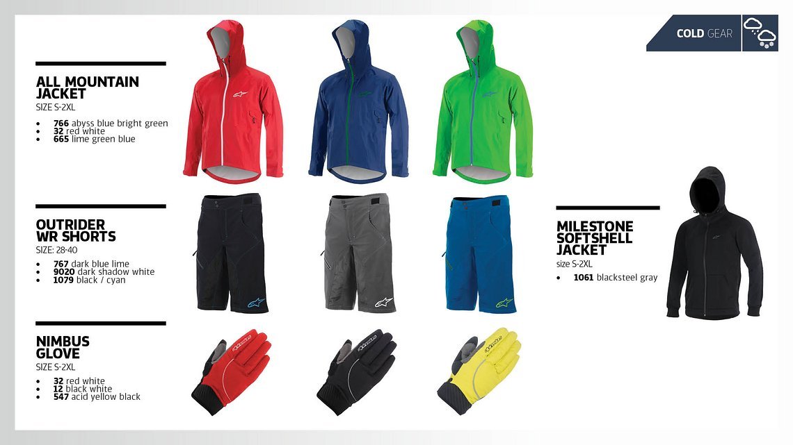 Cold Gear