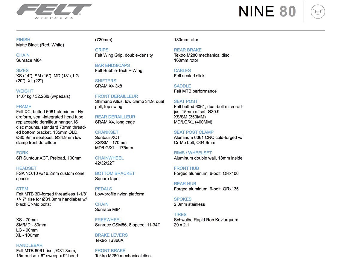 Felt Nine 80 – Ausstattung