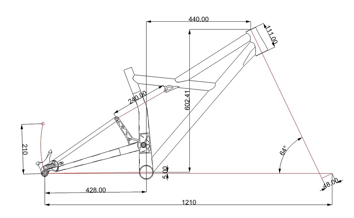 FIKK Geometrie