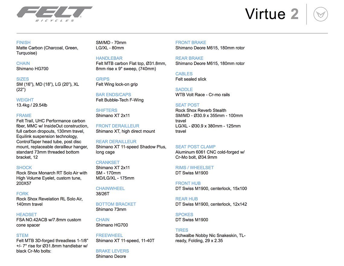Felt Virtue 2 – Ausstattung