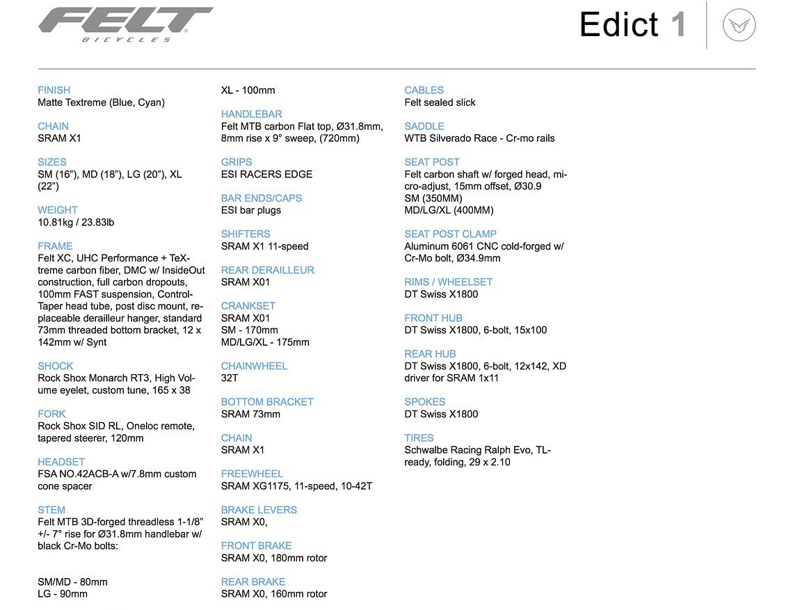 Felt Edict 1 – Ausstattung