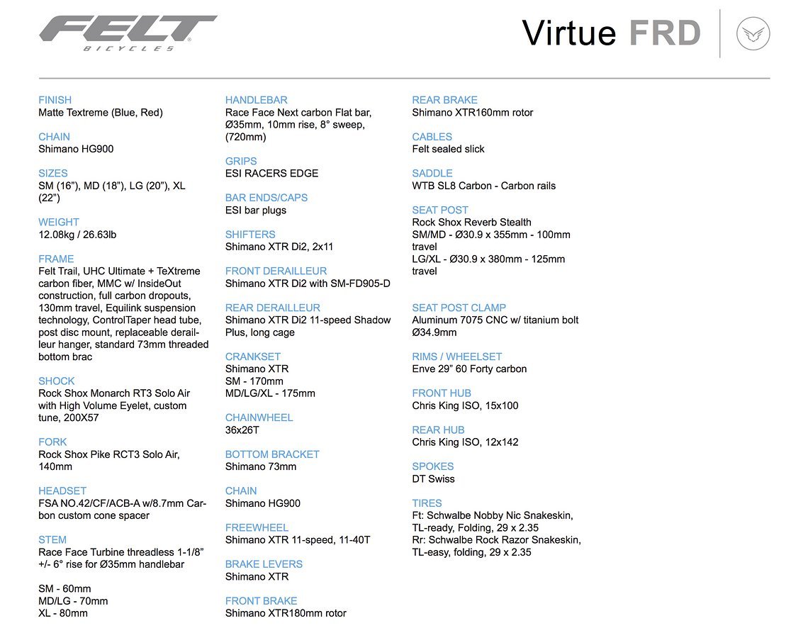 Felt Virtue FRD – Ausstattung