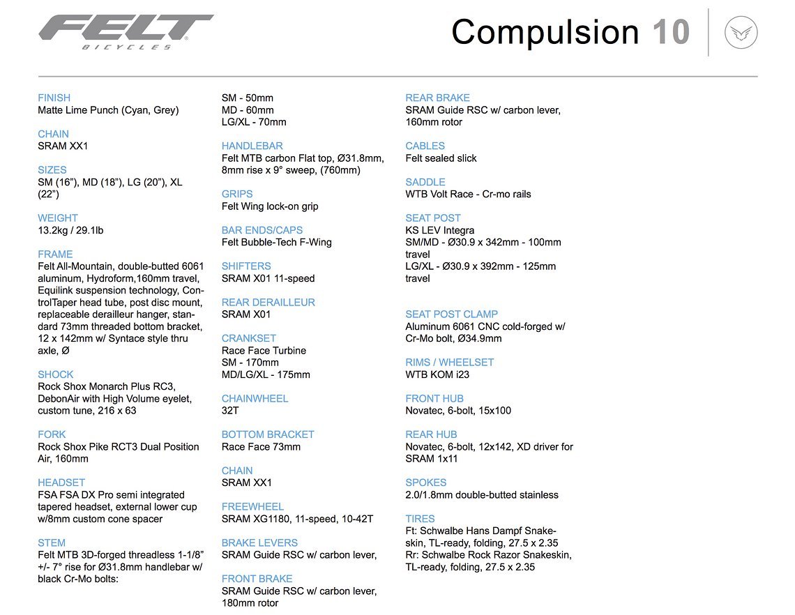 Felt Compulsion 10 – Ausstattung