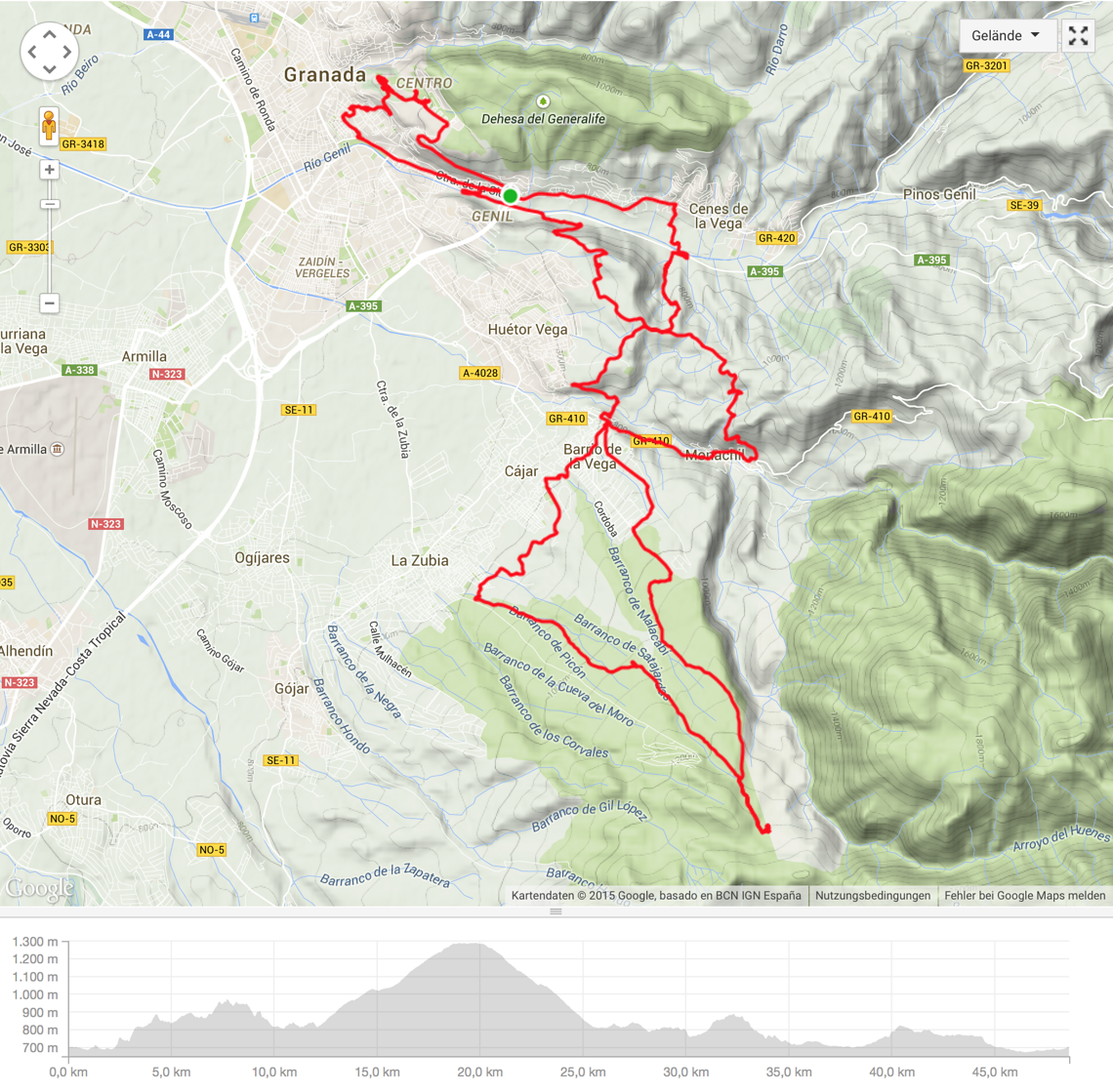 Die GPS-Aufzeichnung der Runde. Ganz unten rechts unsere Mittagspause, die dem höchsten Punkt der Runde entspricht