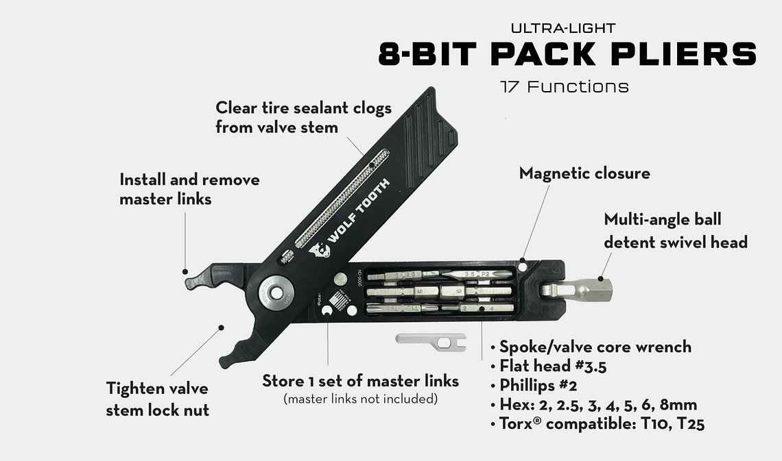 8BitPackPliers labeled