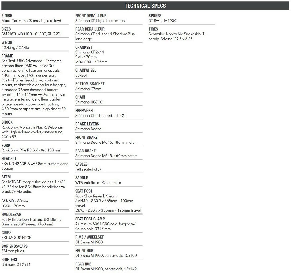 Felt Decree 2 Specs