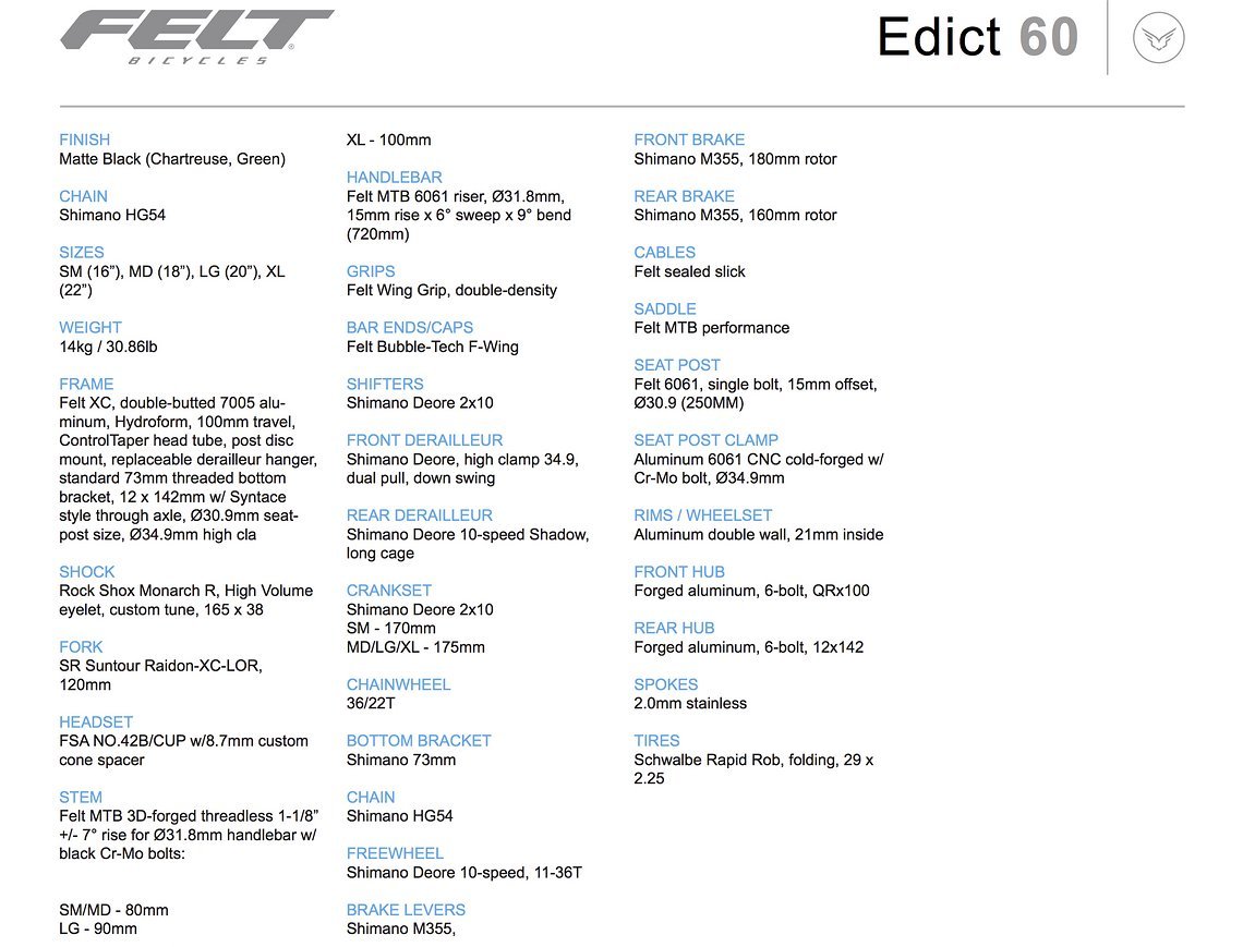 Felt Edict 60 – Ausstattung