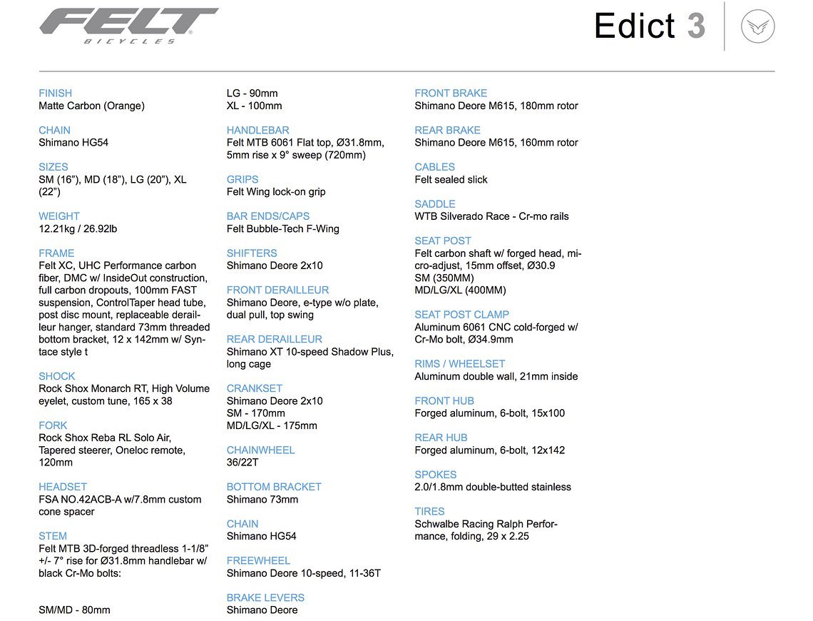 Felt Edict 3 – Ausstattung