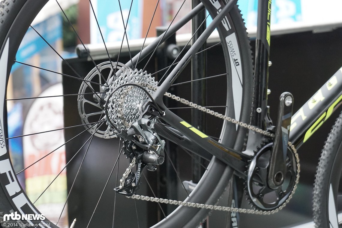 Auch im Radcross eine Gretchenfrage