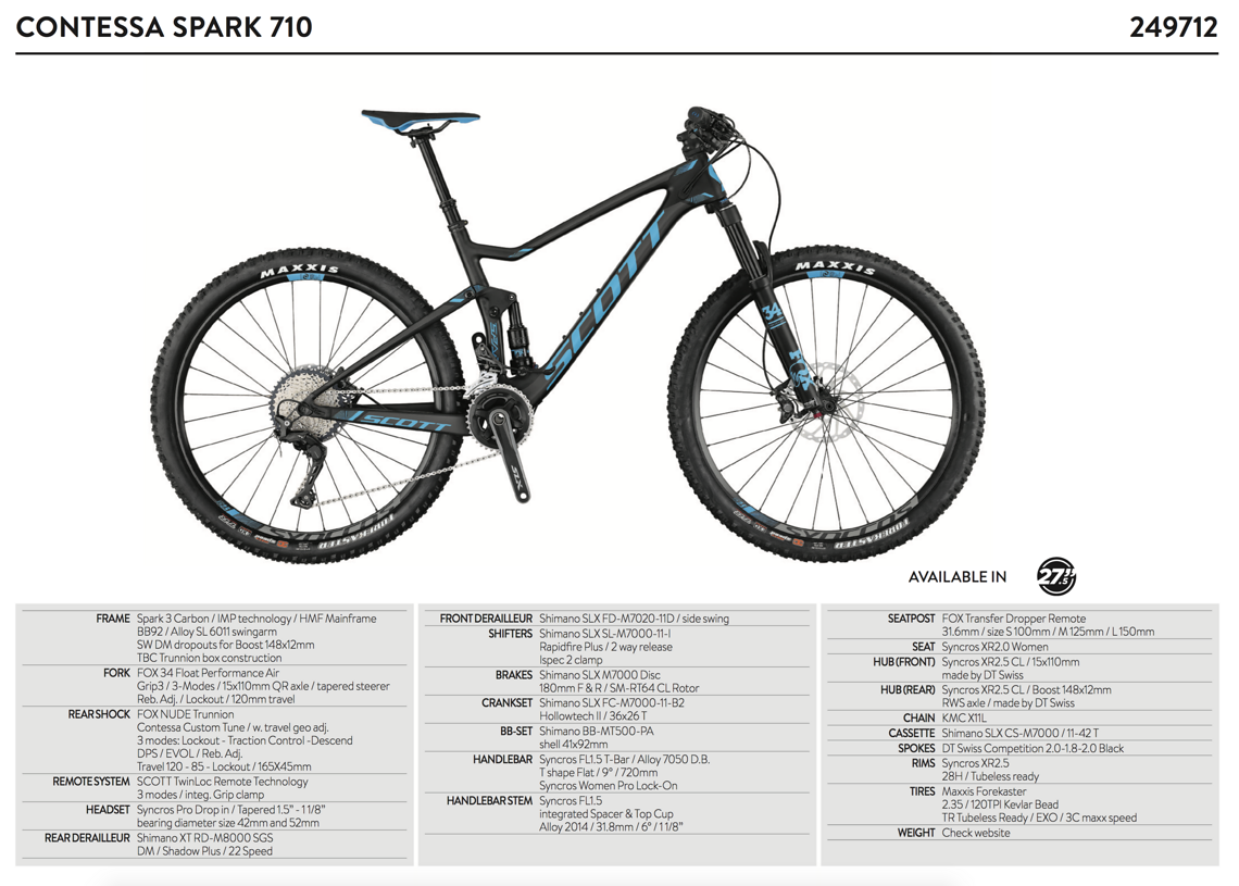 scott spark contessa 2020