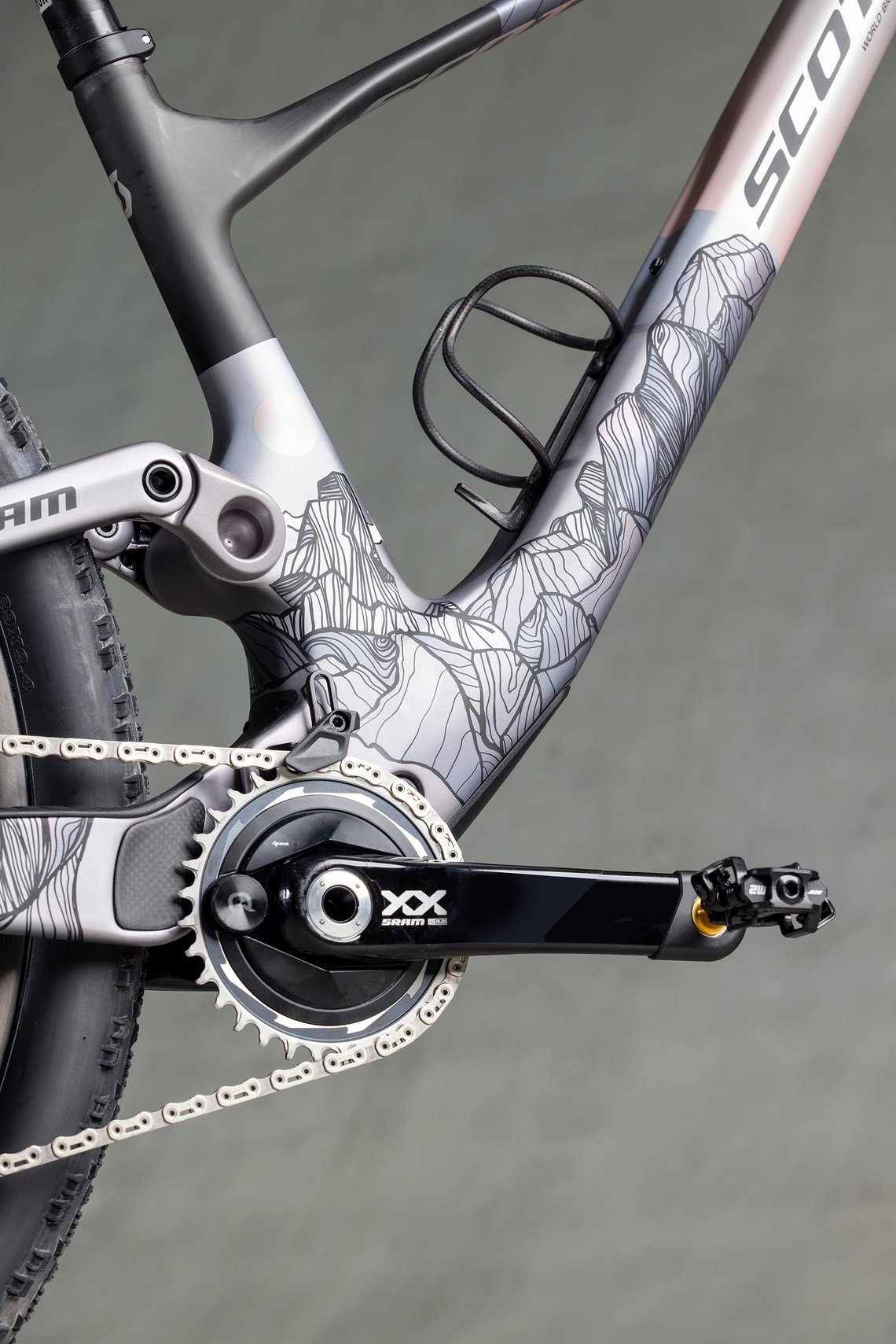 Inklusive Powermeter.