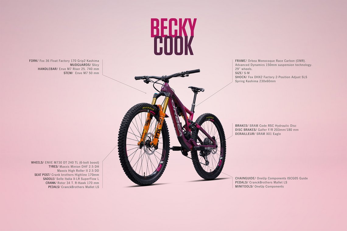 Ein Jahr ist Becky Cook nun im Team – für 2019 geht die Britin von der Isle of Wight in diesem pink-lilafarbenem Geschoss ins Rennen