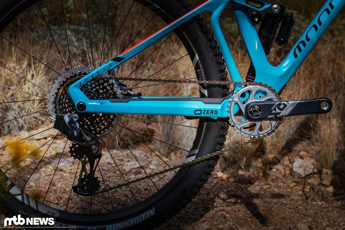 SRAM Eagle AXS - Riga-11
