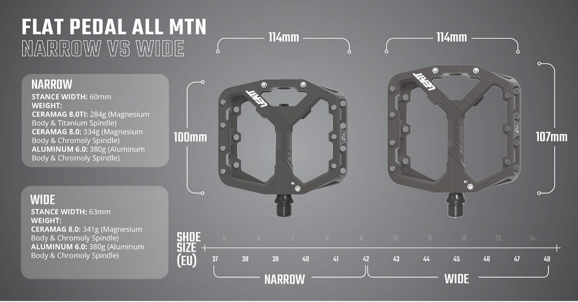 Pedals Tech Flat Leatt Components 2025