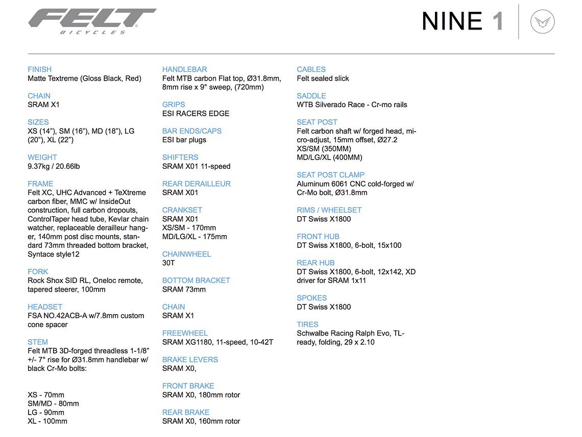 Felt Nine 1 – Ausstattung