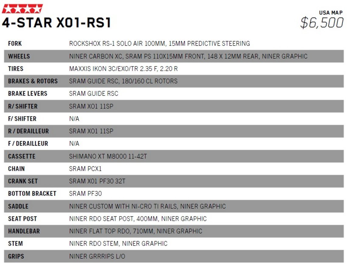 Niner Air 9 RDO 4-Star X01 RS1