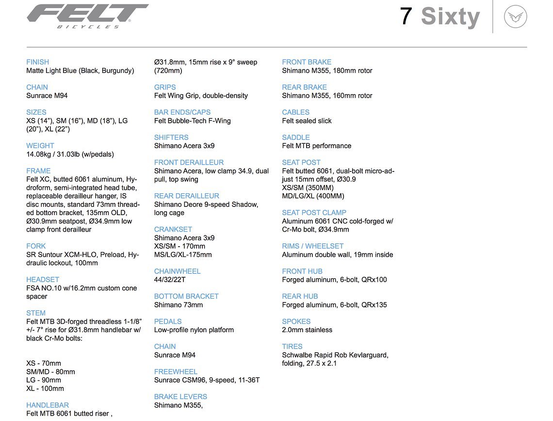 Felt 7 Sixty – Ausstattung