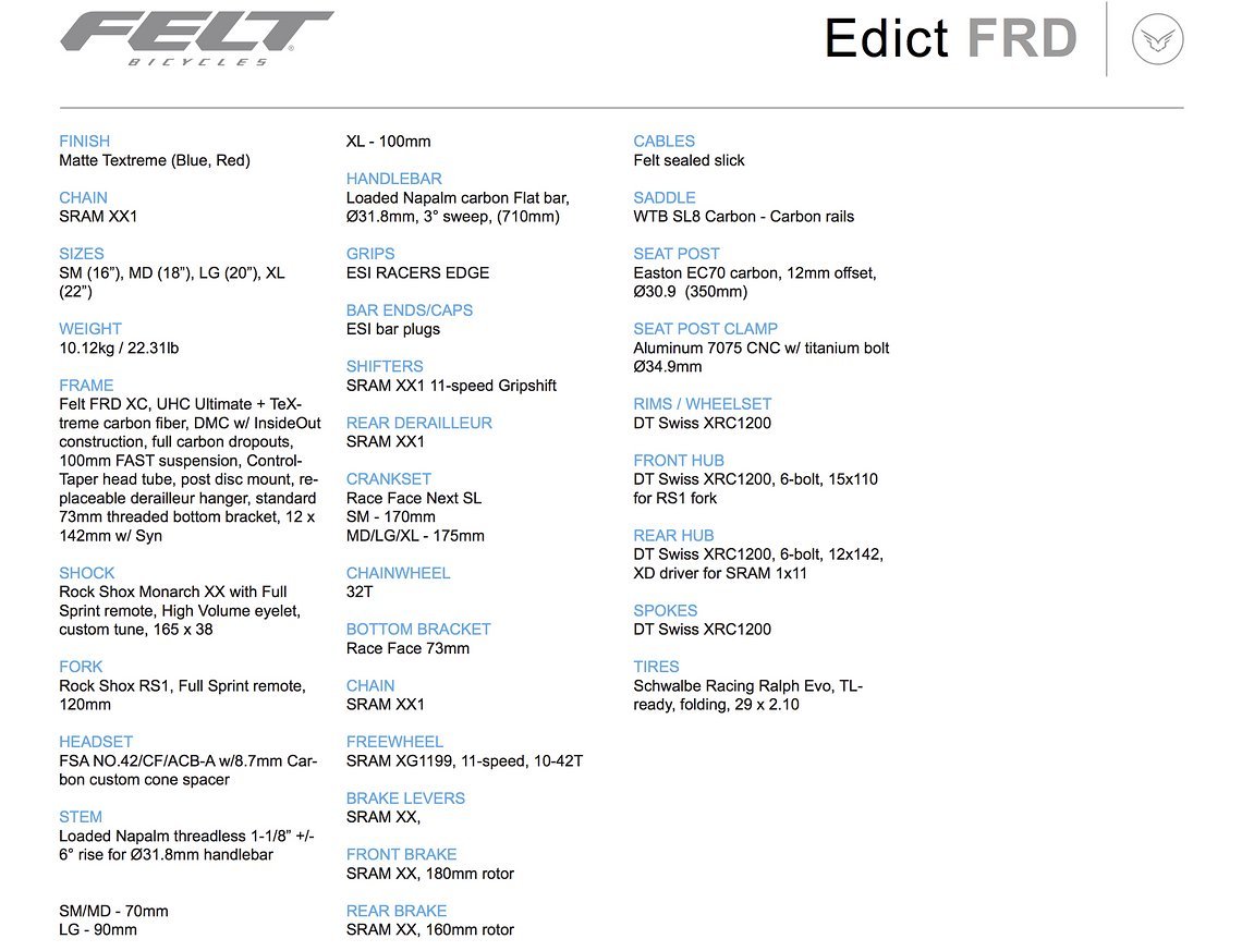 Felt Edict FRD – Ausstattung