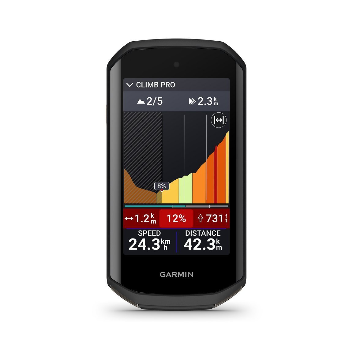 Wer für Wettkämpfe trainiert, wird sich über die zahlreichen Performance-Funktionen des neuen Garmin freuen.