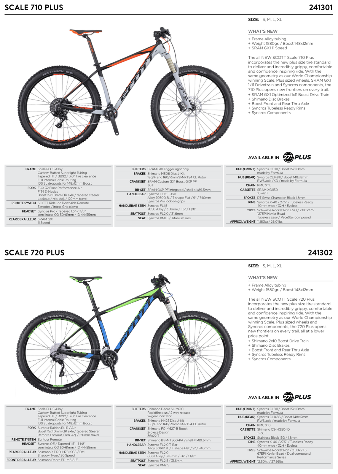 Komplettbikes: Scott Scale 710 Plus / 720 Plus