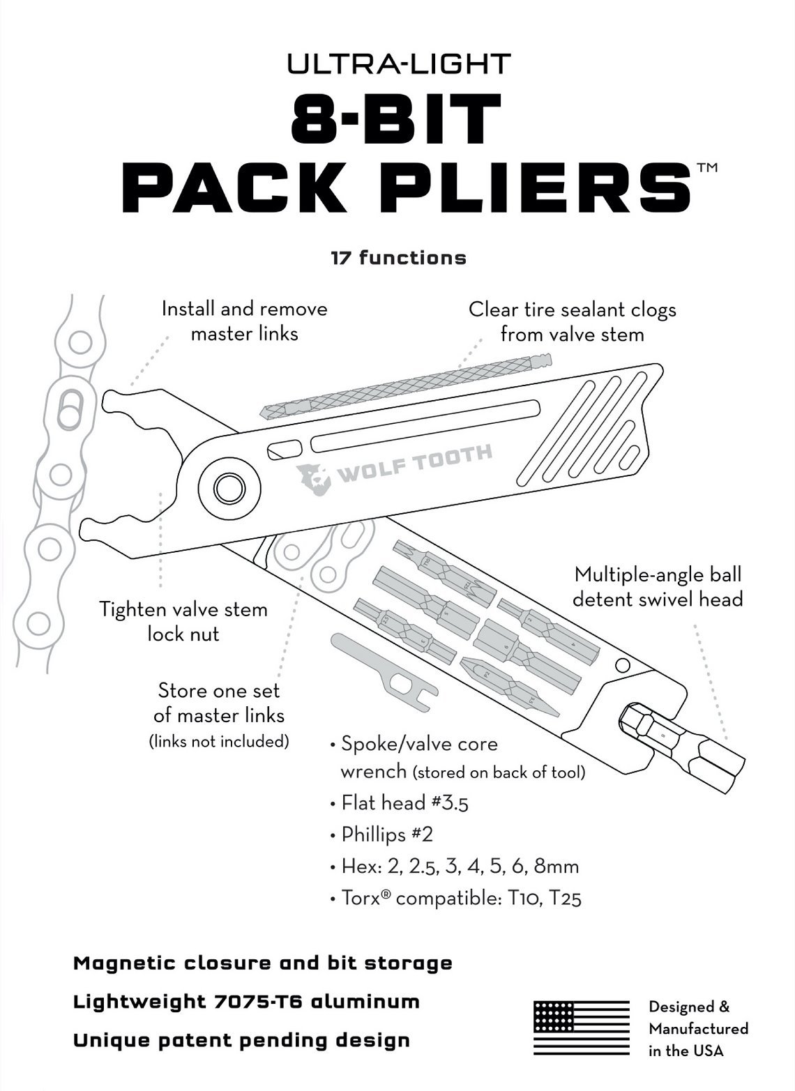 Wolf Tooth 8-Bit Pack Pliers functions graphic