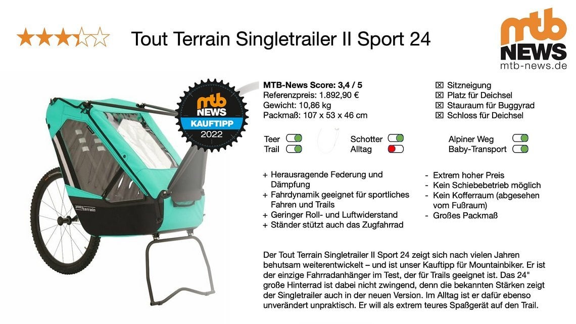 Testergebnis Tout Terrain Singletrailer II Sport 24