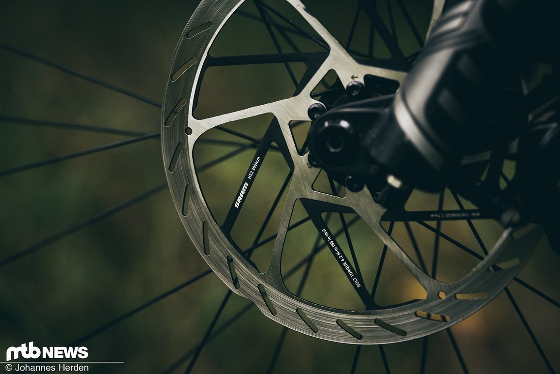 SRAM HS2-8