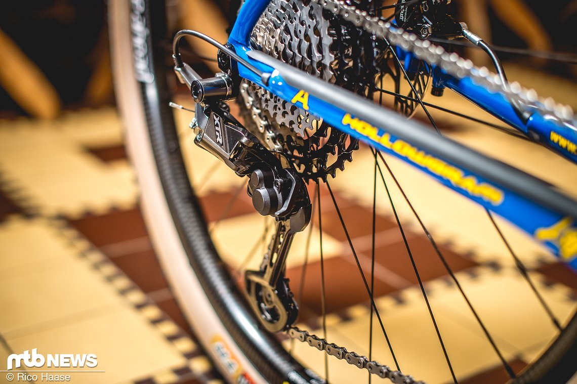 Shimano Gruppe