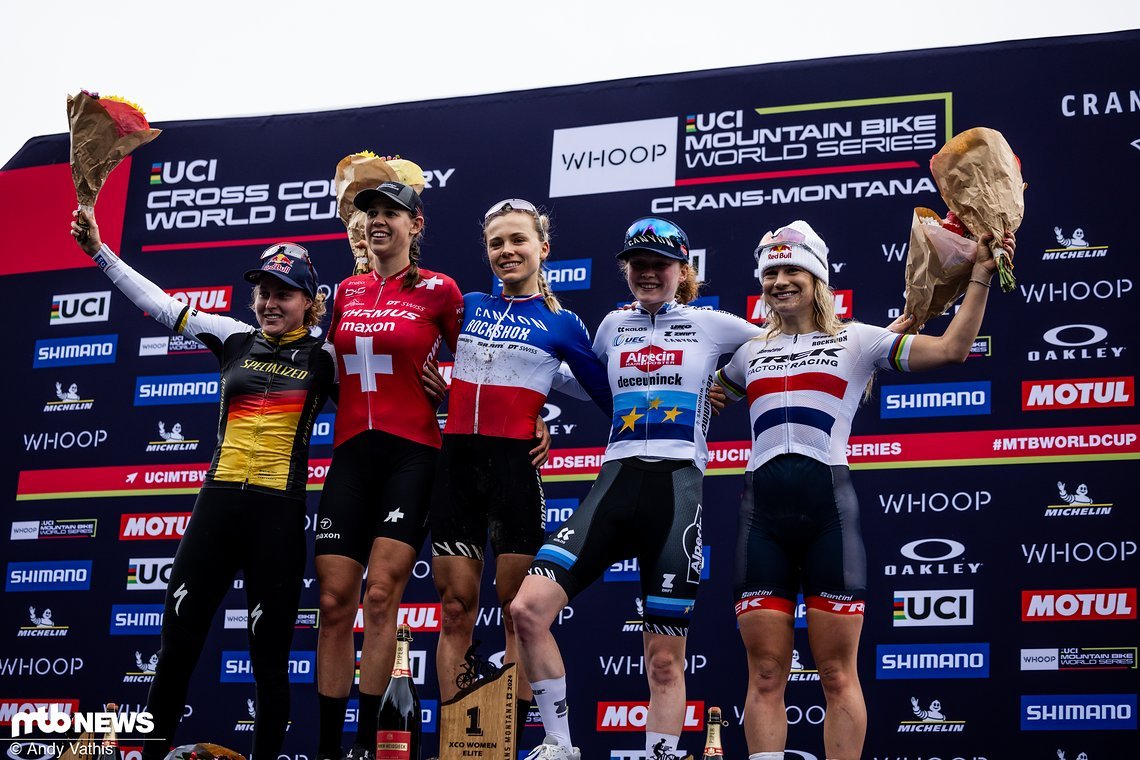 MTBNews