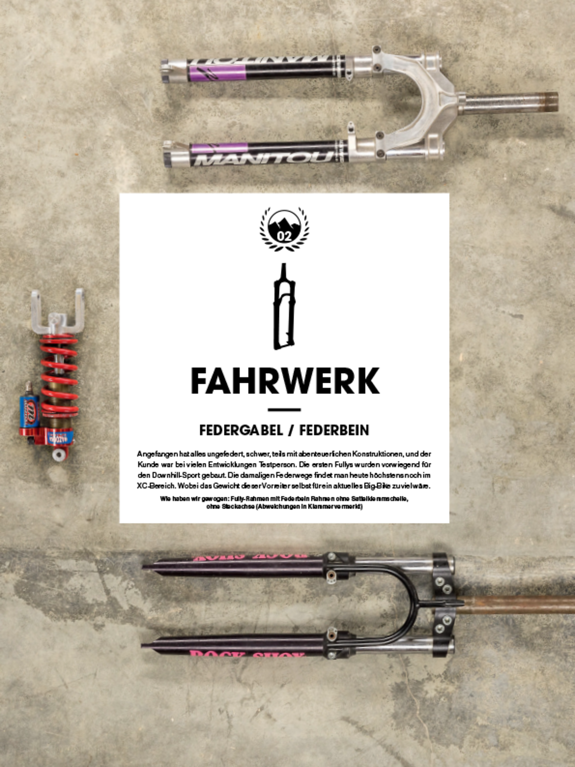 worldofmtb bestof Fahrwerk