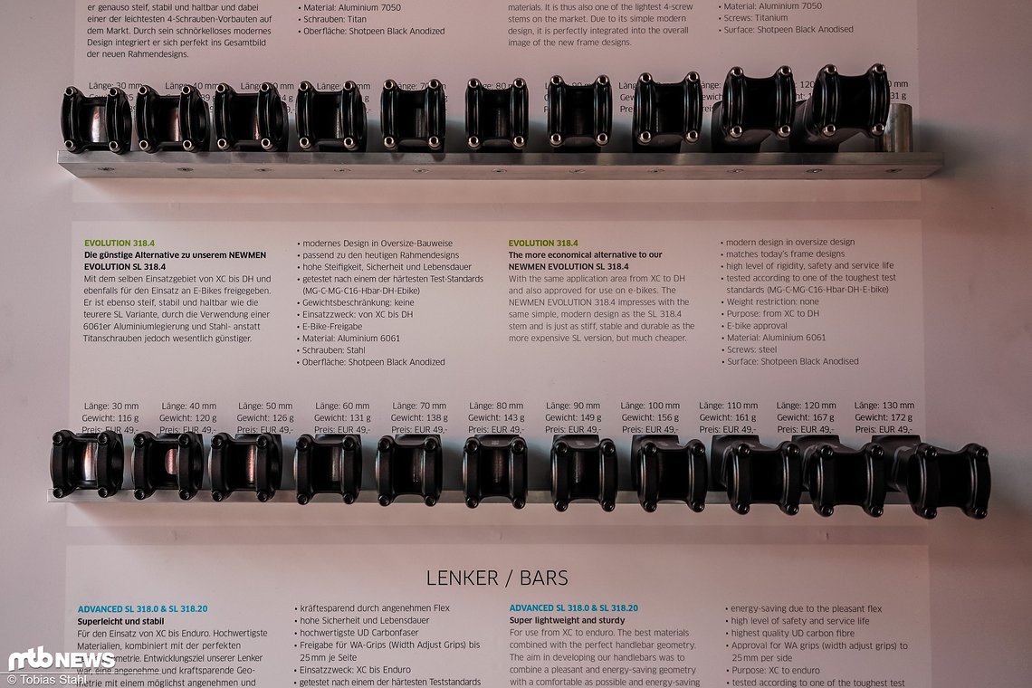 Volles Programm: NEWMEN bietet die Vorbauten in 10 mm Schritten zwischen 30 und 120 mm an