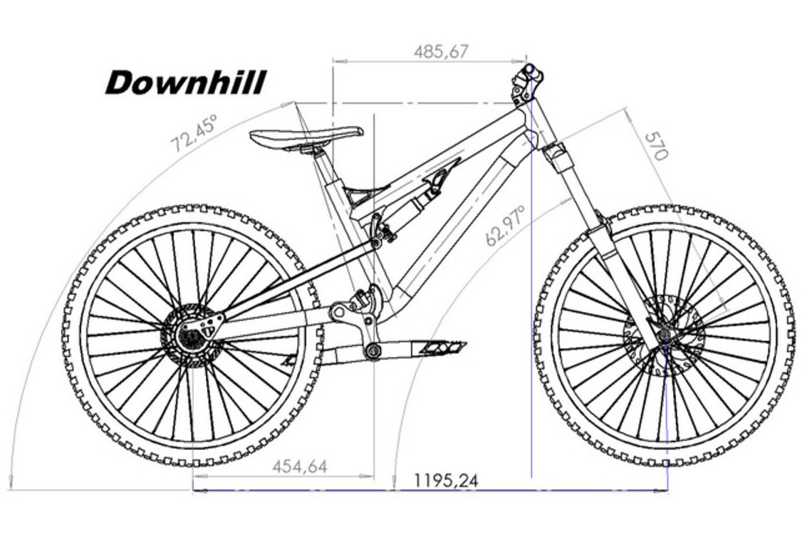 ...Downhill-Geometrie sehen unmodern aus.