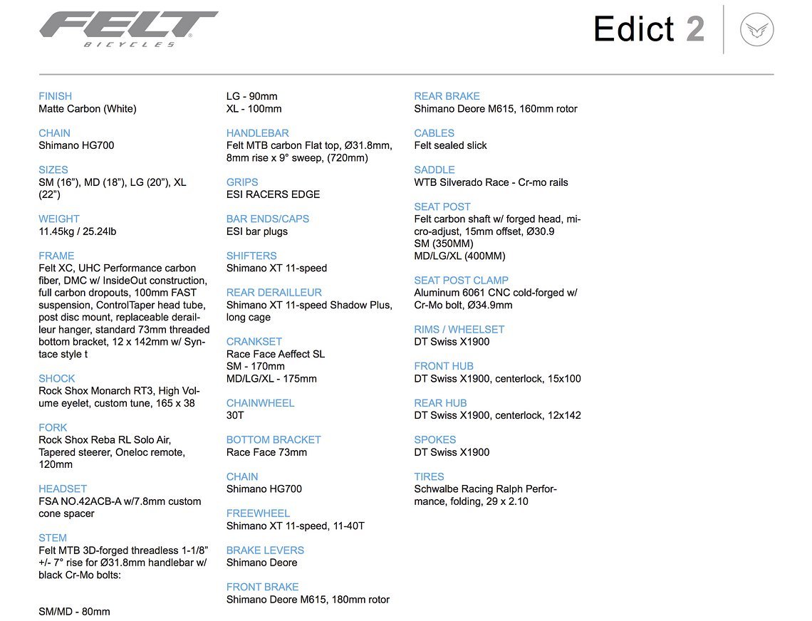 Felt Edict 2 – Ausstattung