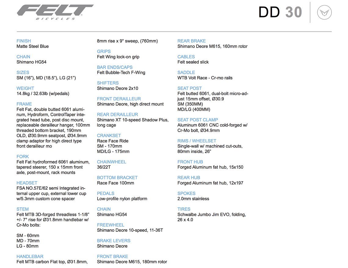 Felt DD 30 – Ausstattung