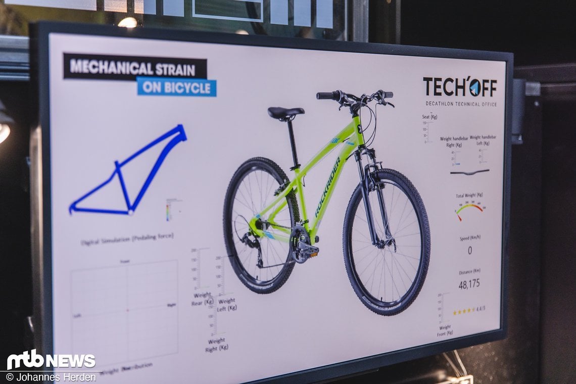 … lassen sich die Belastungen auf ein Fahrrad auch für Besucher simulieren.