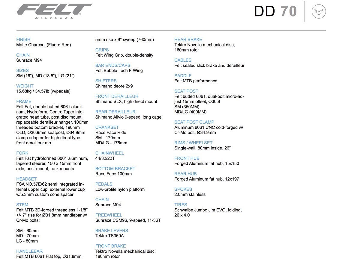Felt DD 70 – Ausstattung