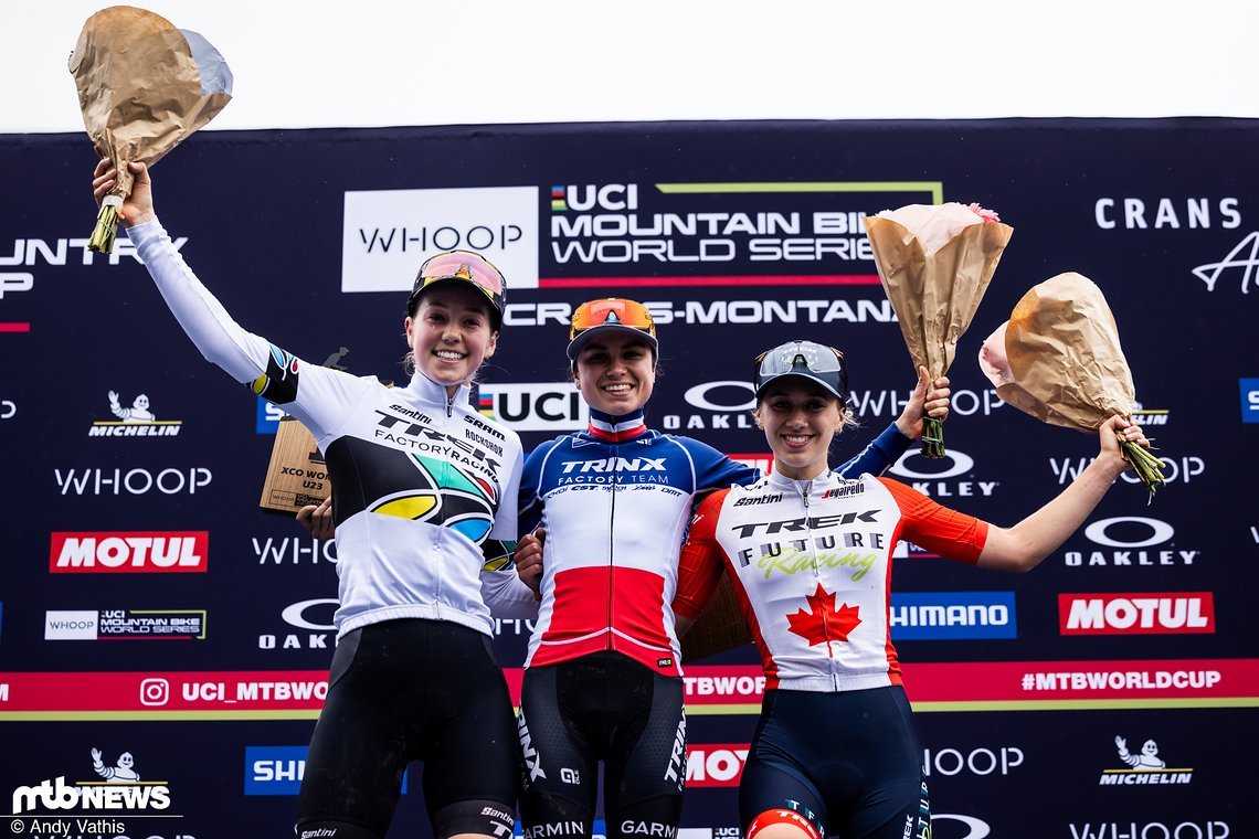 MTBNews
