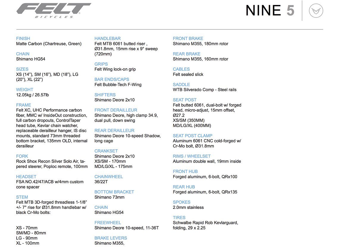Felt Nine 5 – Ausstattung