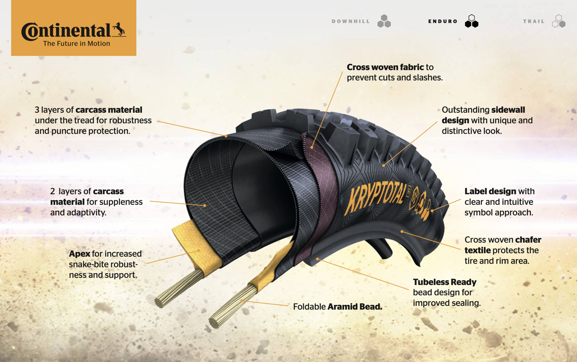 Continental Enduro Casing