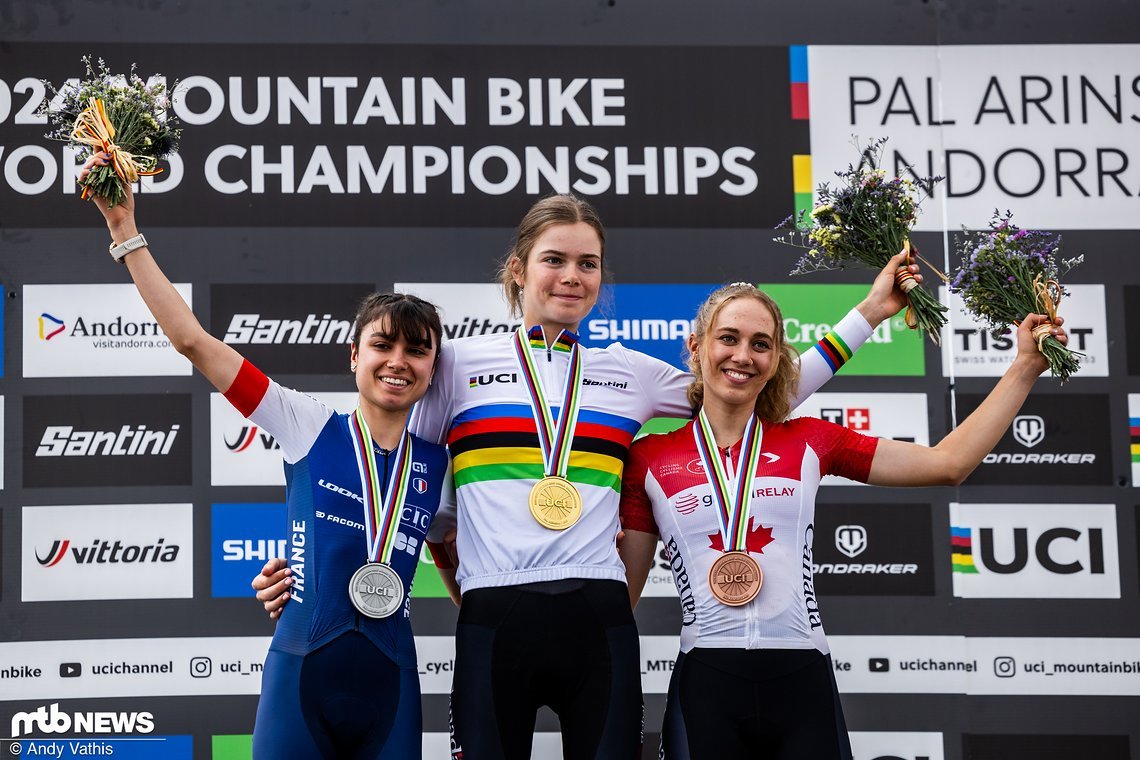 MTBNews