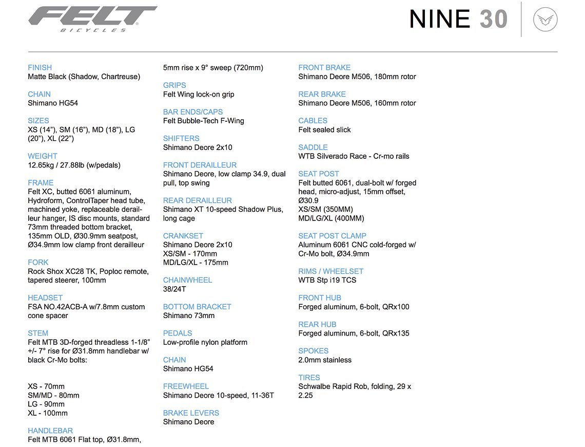 Felt Nine 30 – Ausstattung